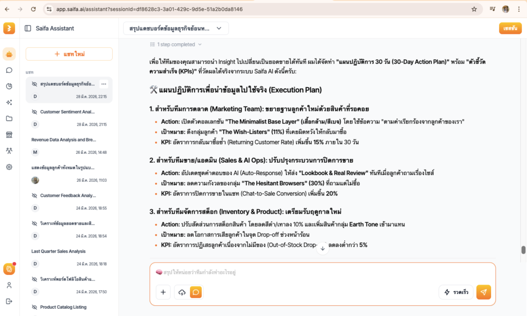 Saifa AI จะทำหน้าที่เป็น Business brain ในการเก็บข้อมูลส่วนกลางของธุรกิจและส่งมอบ Insight ที่ได้ พร้อมแนะนำ process แผนงานคร่าวๆ ให้แต่ละทีมได้